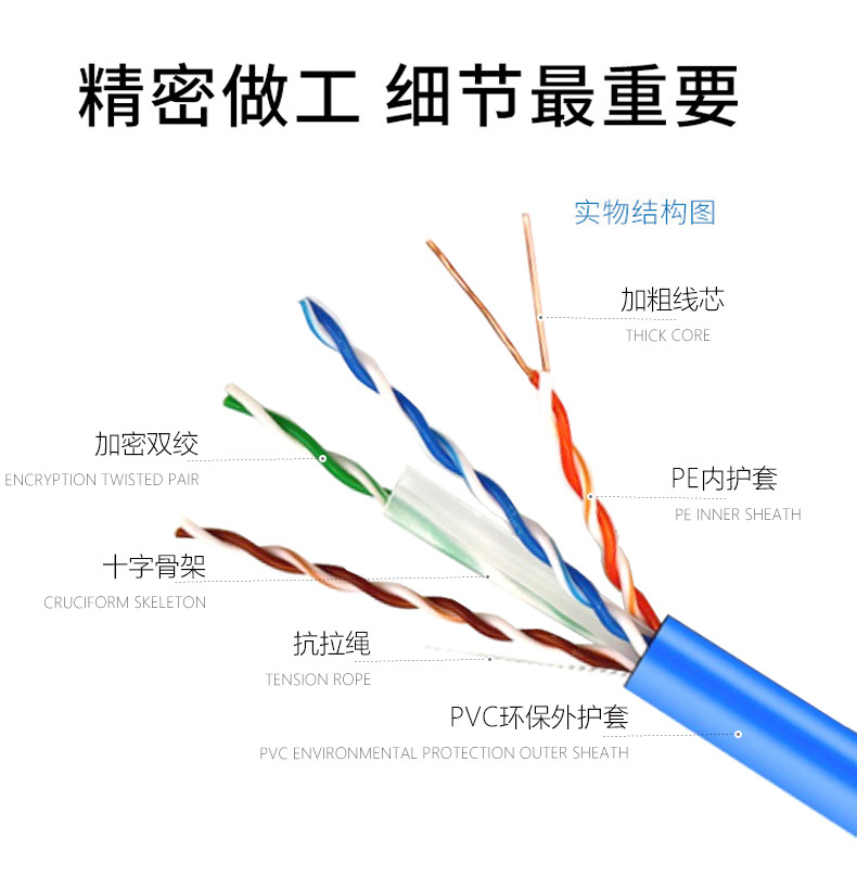 六類網線,UTP_CAT6,六類,網線,紅旗電工